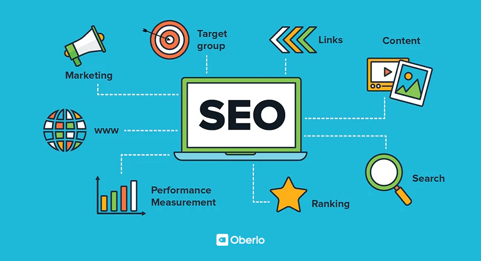 Boost Your Online Presence with a Trusted SEO Expert and Digital Marketer – Global Services